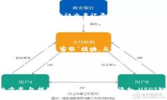    TP钱包中如何解决没有USDT的问题：全
