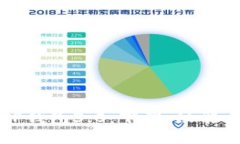 全面解析TP钱包3.0：下载、功能与使用
