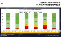 如何成功启动社交平台区块链项目：全