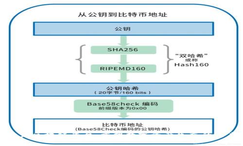 谷歌开发区块链平台:重塑数字资产生态的未来之路