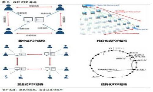 区块链平台阵营:构建数字未来的关键力量