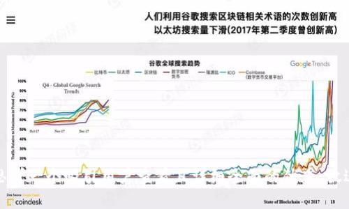 思考一个吸引用户查看且详细全面的优秀，放进