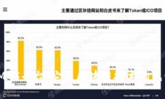 揭秘MGS平台：它是区块链技术的先锋吗