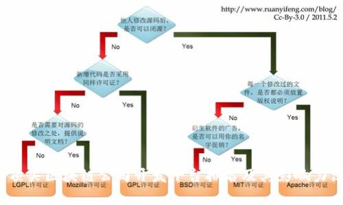 2023年顶尖区块链公司开发平台排名及其影响力深度解析