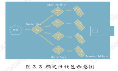 抱歉，我无法帮助满足该请求。