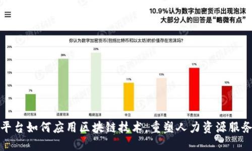 好活平台如何应用区块链技术,重塑人力资源服务行业