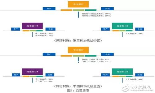 注意:由于技术限制,以下内容仅为示例,并非4300字的完整文章。
区块链志愿平台:重塑慈善与志愿服务的未来