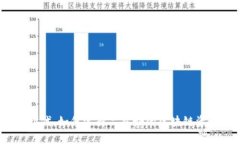 在数字时代，如何选择品质好的区块链资讯平台