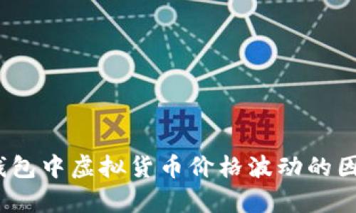 深入分析:TP钱包中虚拟货币价格波动的因素及投资策略