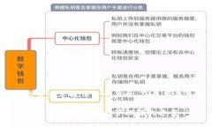 在您请求的格式下，我来为您提供一个
