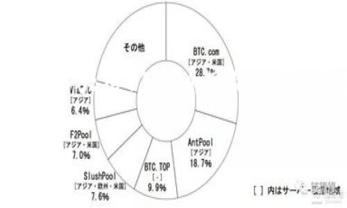 思考一个吸引用户查看且详细全面的优秀,放进biao ti标签里,和4个相关的关键词 用逗号分隔,关键词放进guan jianci/guan jianci标签里,然后围绕详细介绍,写大约4300个字的内容,并思考3个可能相关的问题,并逐个问题详细介绍,每个问题介绍内容不少于700字,分段加上标签,段落用标签表示标签,段落用标签表示标签表示为发币的合约;由
美国电商区块链平台:未来购物的新风向标