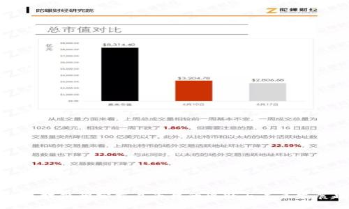 国内区块链积分交易平台的现状与未来发展趋势