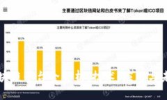 海南区块链平台全解析：技术、应用与