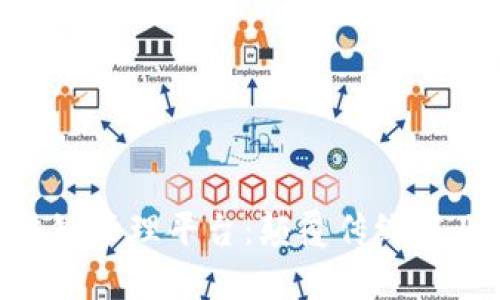 深度解析IBM区块链管理平台：颠覆传统商业模式的未来之路