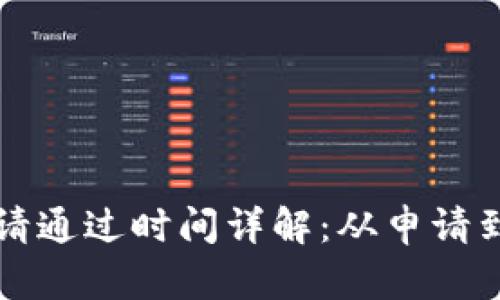 区块链平台申请通过时间详解：从申请到上线的每一步
