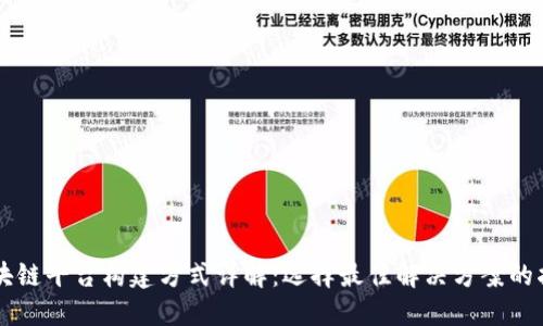 区块链平台构建方式详解:选择最佳解决方案的指南