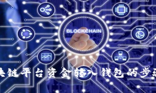 全面解析区块链平台资金转入钱包的步骤与注意事项