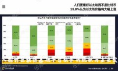 深入探讨区块链基础平台服务的现状与