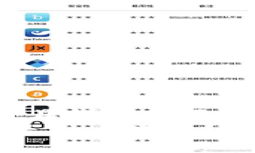 思考一个吸引用户查看且详细全面的优秀
深度解析：区块链Vpay是什么平台？合法性与安全性全解析！