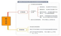 探索创新与娱乐的交汇：区块链游戏平