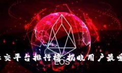 2023年度区块链社交平台排行榜：揭晓
