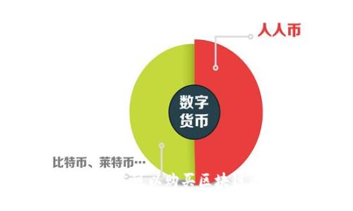 探索多样化平台:您可以购买区块链资产的最佳场所