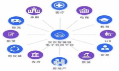 深入解析区块链技术在零售行业的应用