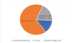 区块链平台标志设计的重要性及趋势分