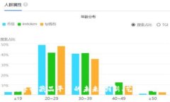 探索区块链数字收藏品平台的未来：创