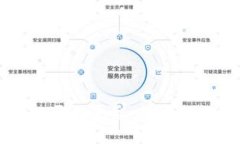 构建基于至信区块链的开放平台：技术