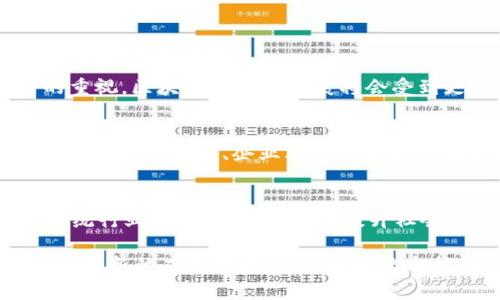 国家认证的区块链平台：助力数字经济发展的关键技术

区块链, 数字经济, 国家认证, 平台/guanjianci

引言：区块链技术的发展背景
近年来，区块链技术因其不可篡改和分布式账本等特点，逐渐成为各国政府、企业乃至投资者关注的焦点。作为一种新兴的数字技术，区块链不仅改变了传统的交易方式，还在数据安全、透明度和效率等方面带来了革命性的影响。在这样的背景下，许多国家纷纷推出了认证的区块链平台，以推动数字经济的发展和创新。

一、国家认证的区块链平台的意义
国家认证的区块链平台不仅代表了国家在技术领域的认可，还为企业和用户提供了相对安全、可靠的交易环境。通过政府的认可，这些平台通常具备更高的法律效力和市场信誉，对于用户和企业而言，这种认证能够有效降低信任成本，促进更广泛的应用。

二、全球主要的国家认证区块链平台
在全球范围内，已经有多个国家推出了认证的区块链平台。以下是一些具有代表性的国家及其平台：

h41. 中国：区块链服务网络（BSN）/h4
中国是全球区块链技术应用的先锋之一。其推出的区块链服务网络（BSN）旨在整合多种公有链和私有链，为企业提供一个统一的区块链开发平台。BSN的目标是降低技术门槛，推动区块链技术的广泛应用，实现数字经济的转型。

h42. 美国：Hyperledger项目/h4
美国的Hyperledger项目由Linux基金会支持，是一个为区块链技术提供开源解决方案的社区。尽管Hyperledger不是由政府直接认证的平台，但它得到了各界广泛的认可，在企业间的应用非常普遍，尤其是在金融、供应链和医疗等领域。

h43. 俄罗斯：Masterchain/h4
俄罗斯的Masterchain是一个国家支持的区块链解决方案，旨在创造一个透明且高效的金融市场。这个平台由俄罗斯各大银行共同开发，其应用主要集中在金融交易的安全性和效率上，体现了国家对区块链技术发展的积极态度。

h44. 新加坡：Singapore Blockchain Platform/h4
新加坡政府推出的区块链平台专注于金融科技的创新，旨在推动区块链与金融、物流等行业的深度融合。其通过提供基础设施来支持区块链应用的开发，吸引了众多初创企业的参与，形成了良好的市场生态。

三、国家认证平台的应用案例
国家认证的区块链平台在实际应用中已取得了一系列成功的案例。以下是一些值得关注的应用场景：

h41. 供应链管理/h4
区块链技术能够提供不可篡改的记录，使供应链各环节的数据透明可追溯。以BSN为例，一些企业通过其平台实现了对产品从生产到销售的全过程监控，确保了产品的质量和来源的真实性。

h42. 数字身份认证/h4
许多国家正在利用区块链技术管理数字身份，确保用户的信息安全与隐私。新加坡的区块链平台就成功推出了数字身份认证解决方案，提高了身份验证的效率和安全性，减少了传统认证流程的繁琐。

h43. 金融服务/h4
区块链在金融服务领域的应用也逐渐增多，如智能合约、跨境支付等。俄罗斯的Masterchain已经在多家银行中试点了基于区块链的信用交易，减少了交易时间和成本，提升了资金流转的效率。

四、发展趋势与挑战
随着区块链技术的不断发展，国家认证的区块链平台也面临着新的机遇与挑战。

h41. 发展趋势/h4
未来，国家认证的区块链平台有望在更广泛的行业中得到应用，尤其是在金融、 healthcare、物联网等领域。同时，随着各国政府对数字经济的重视，区块链技术的发展将会受到更积极的政策支持，推动技术创新与应用落地。

h42. 面临的挑战/h4
尽管前景广阔，国家认证的区块链平台也面临一些挑战，如技术标准的统一、数据隐私保护的法律法规滞后，以及技术的可扩展性问题等。这些挑战需要政府、企业及行业组织共同克服，以实现区块链技术的可持续发展。

结论：区块链平台的未来
国家认证的区块链平台作为推动数字经济发展的重要技术，正在全球范围内逐步形成。通过政府的引导与行业的参与，这些平台不仅将改变传统行业的运作模式，还将提升社会的整体效率和透明度。可以预见，随着技术的不断完善与应用场景的拓展，国家认证的区块链平台将在未来实现更大的价值。 

总之，国家认证的区块链平台不仅是科技创新的代表，更是未来数字经济建设的重要基石。通过不断的技术迭代和政策扶持，将有可能开发出更多新的应用场景，从而提升整个社会的数字化水平与经济效益。