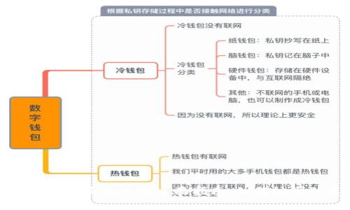 韩国区块链行业的正规平台全面指南:如何识别优质投资机会