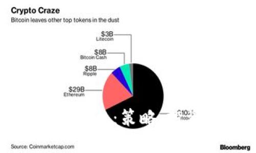探索高收益区块链平台：策略、投资方法与风险管理