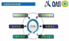 重庆顶尖区块链平台开发商全览：创新