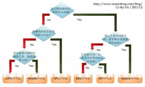 全面解读区块链项目平台类型及其应用领域