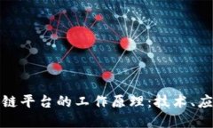 深入解密区块链平台的工作原理：技术