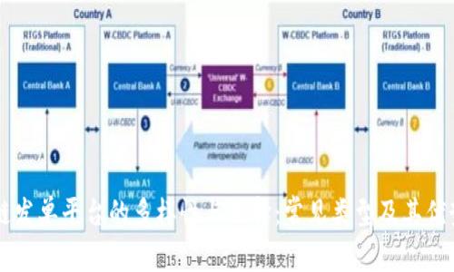 区块链发单平台的多样性与选择：常见类型及其优势分析