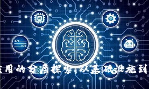 区块链平台应用的分层探索：从基础设施到行业解决方案