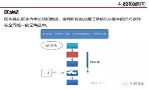 区块链技术：重新定义跨境支付平台的未来