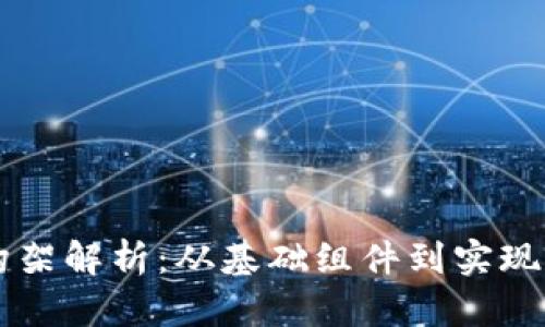 区块链平台构架解析：从基础组件到实现机制的全景图