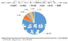   如何通过区块链技术重塑能源行业：