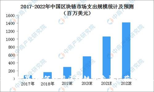 探索区块链世界：如何利用区块链搜索平台获取信息和数据