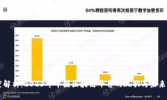 深度解析：2023年中国区块链平台的现