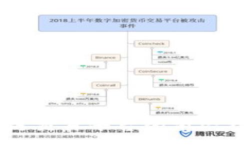 探索中文区块链交易平台的前沿技术与市场潜力