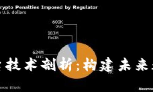 区块链顶层平台技术剖析：构建未来数字经济的基础