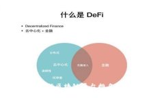 2023年全球银行区块链平台排名及其影