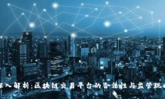 深入解析：区块链交易平台的合法性与