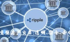 揭示区块链如何重塑房产交易：透明、