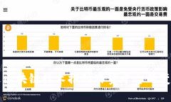 如何通过区块链技术推动农贸平台的变