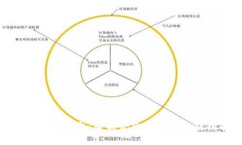 华为区块链数据分析平台：智能合约与数据价值挖掘的完美结合